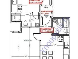 Forumland Real Estate, Katopse orophoy