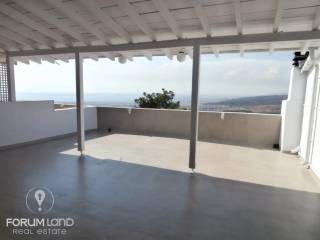 Forumland Real Estate, Βεράντες