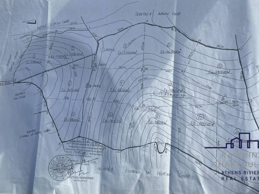 Εσωτερικοι χώροι