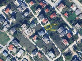 ΣΧΗΜΑ ΟΙΚΟΠΕΔΟΥ