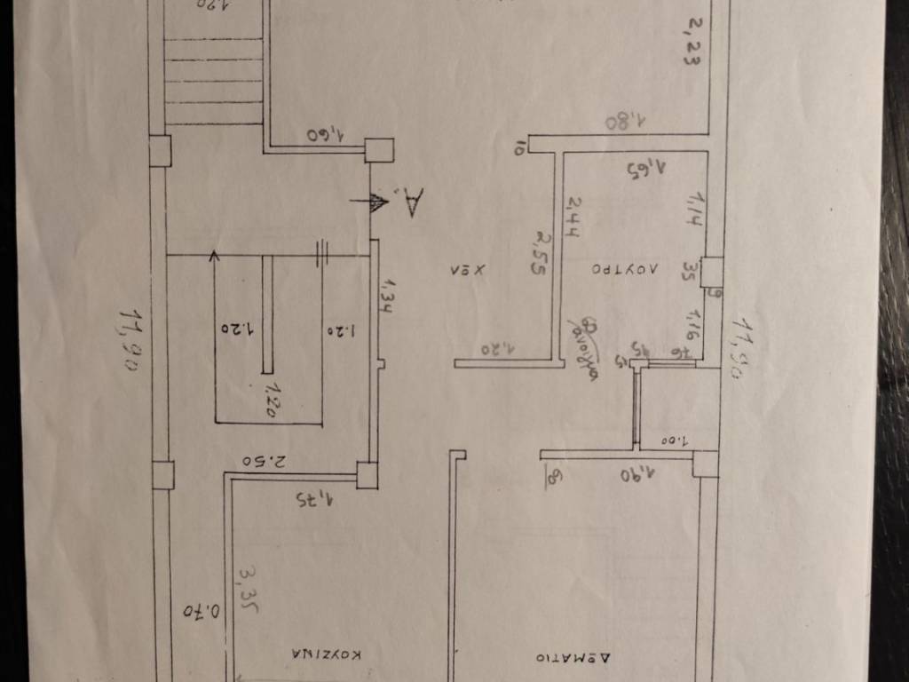 Εσωτερικοι χώροι