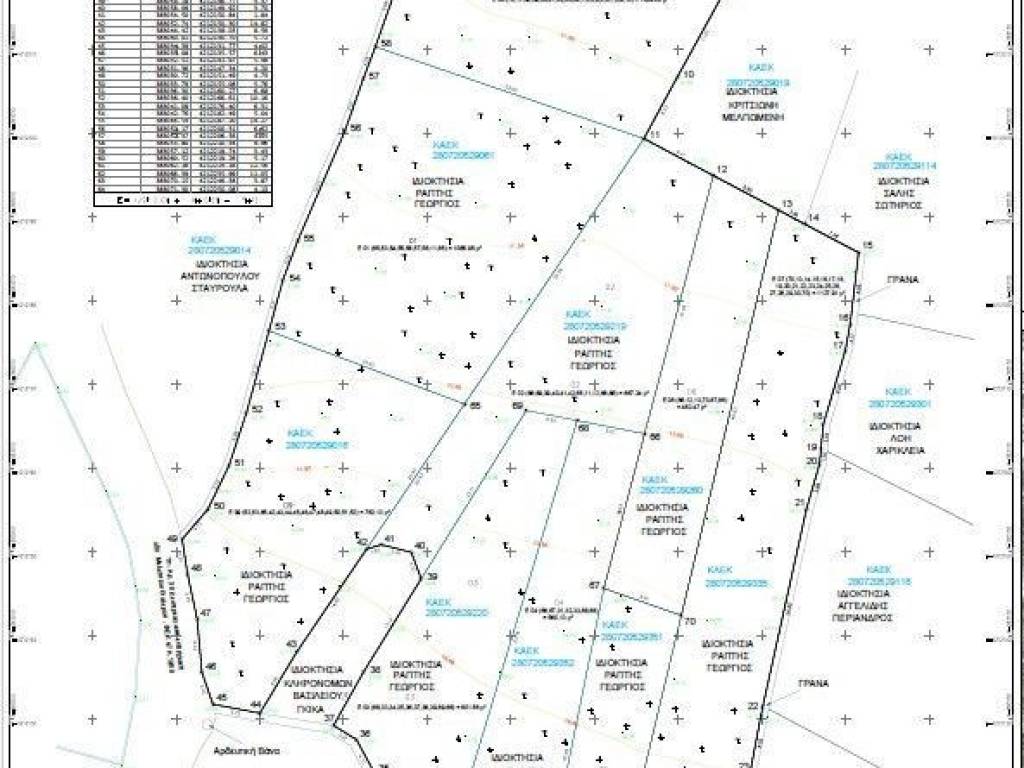 Εσωτερικοι χώροι