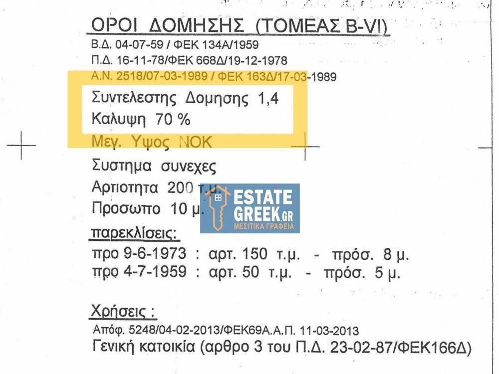 ΑΠΟΚΛΕΙΣΤΙΚΟΤΗΤΑ ★ ΔΙΝΕΤΑΙ ΚΑΙ ΓΙΑ ΑΝΤΙΠΑΡΟΧΗ ★ ΚΤΙΖΕΙ 245 τ.μ. ★ Σε 2 δρόμους ★