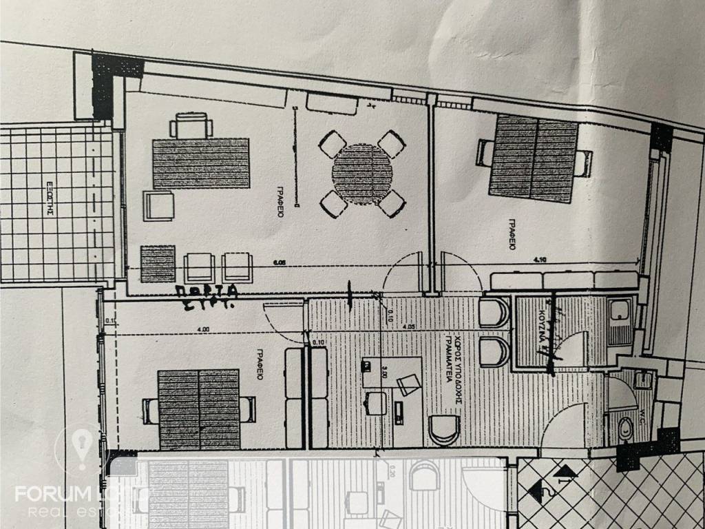 Forumland Real Estate, Κάτοψη