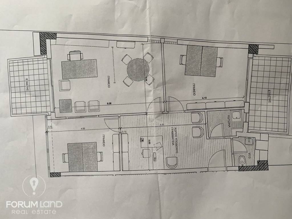 Forumland Real Estate, Κάτοψη