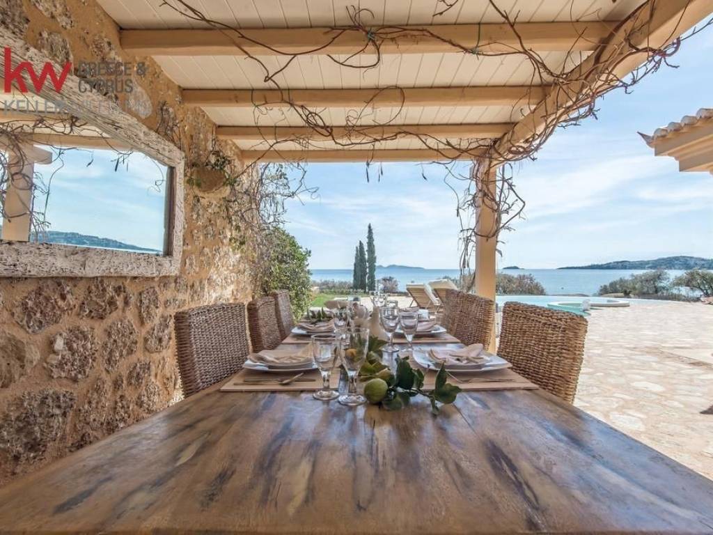 Εξωτερικοι χώροι