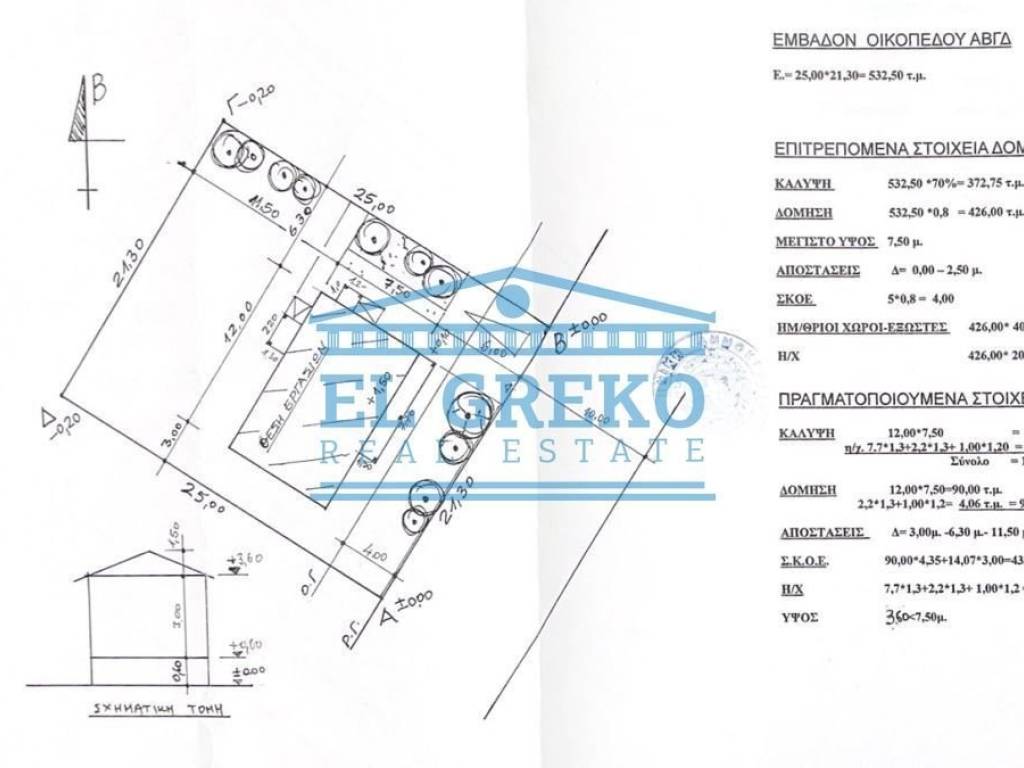 Εσωτερικοι χώροι