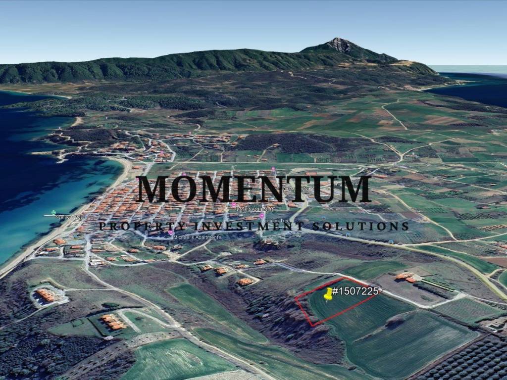 Εξωτερικοι χώροι