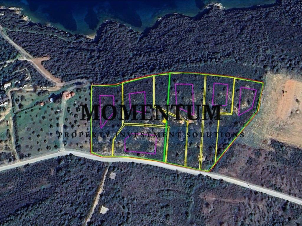 Εξωτερικοι χώροι