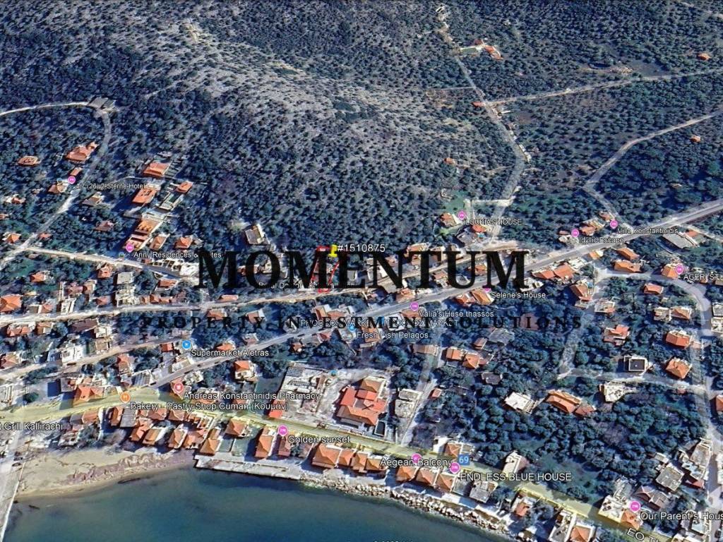 Εξωτερικοι χώροι