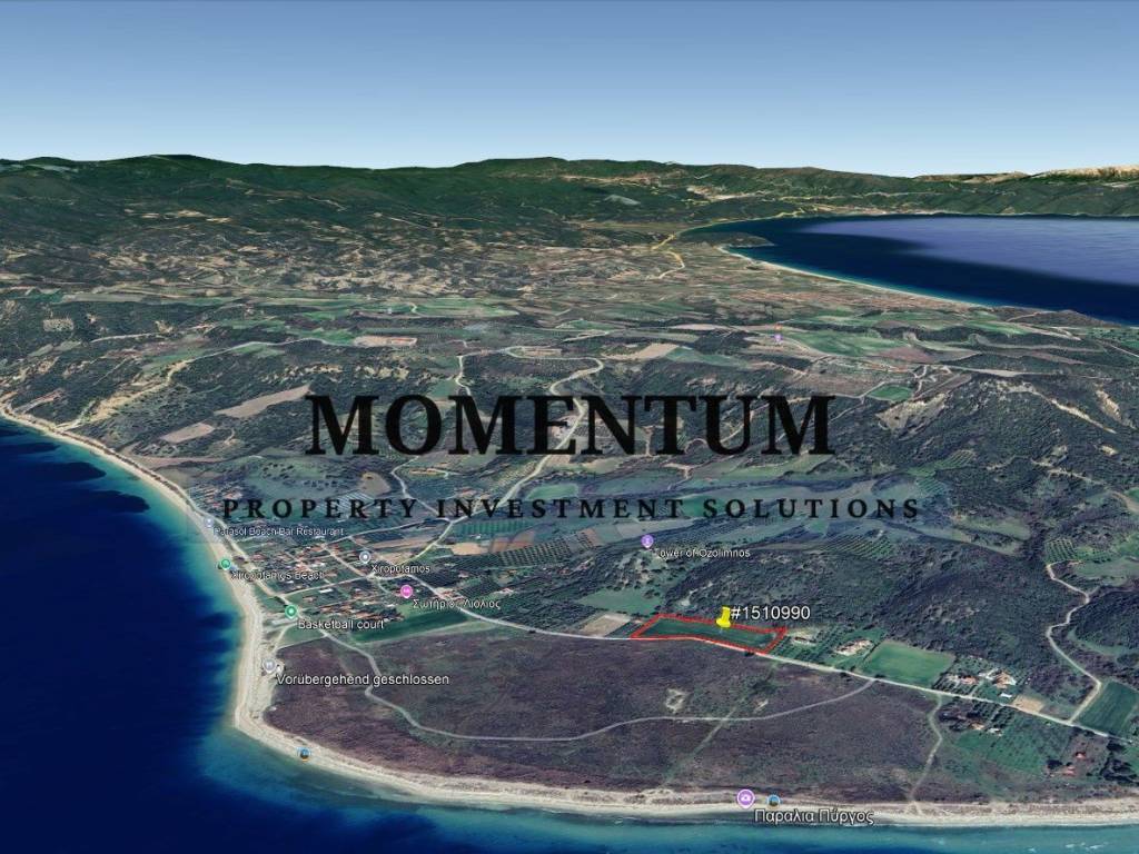 Εξωτερικοι χώροι