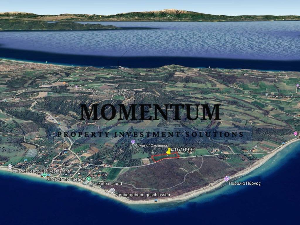 Εξωτερικοι χώροι