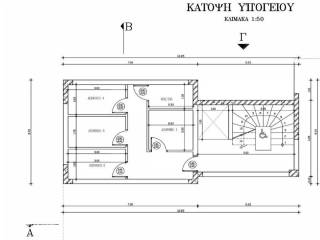 Forumland Real Estate, Katopse ypogeioy