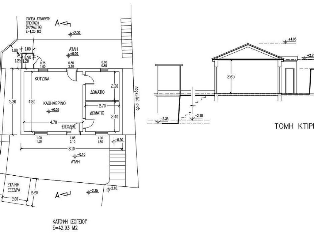 Indoor plan of the house