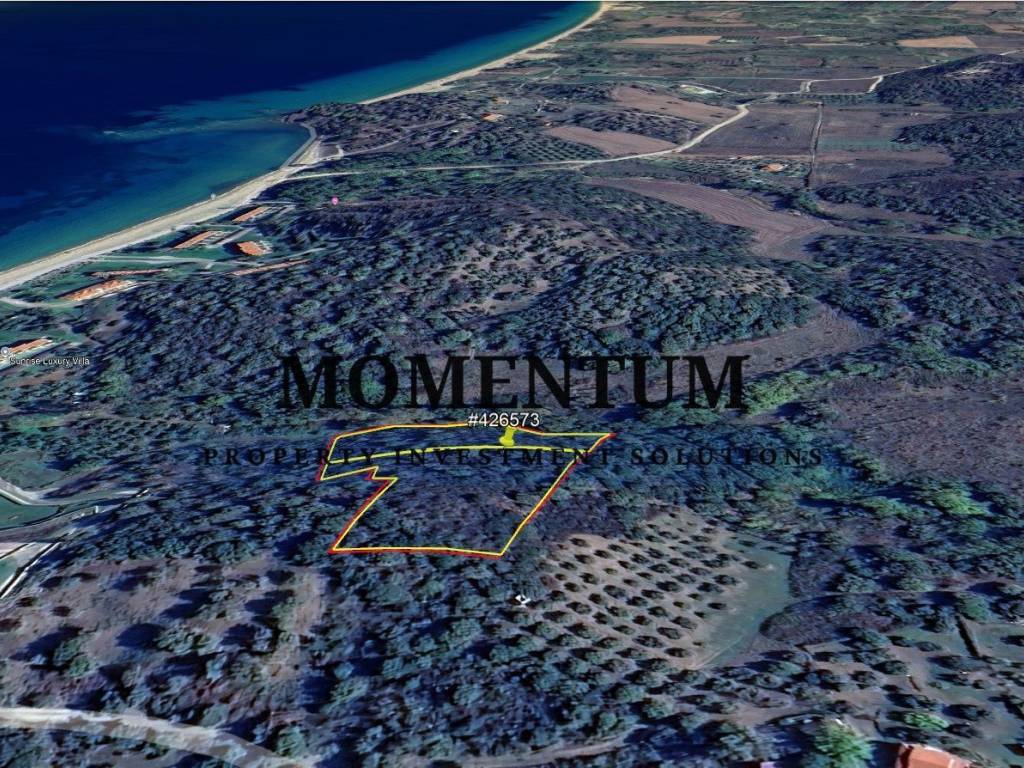 Εξωτερικοι χώροι