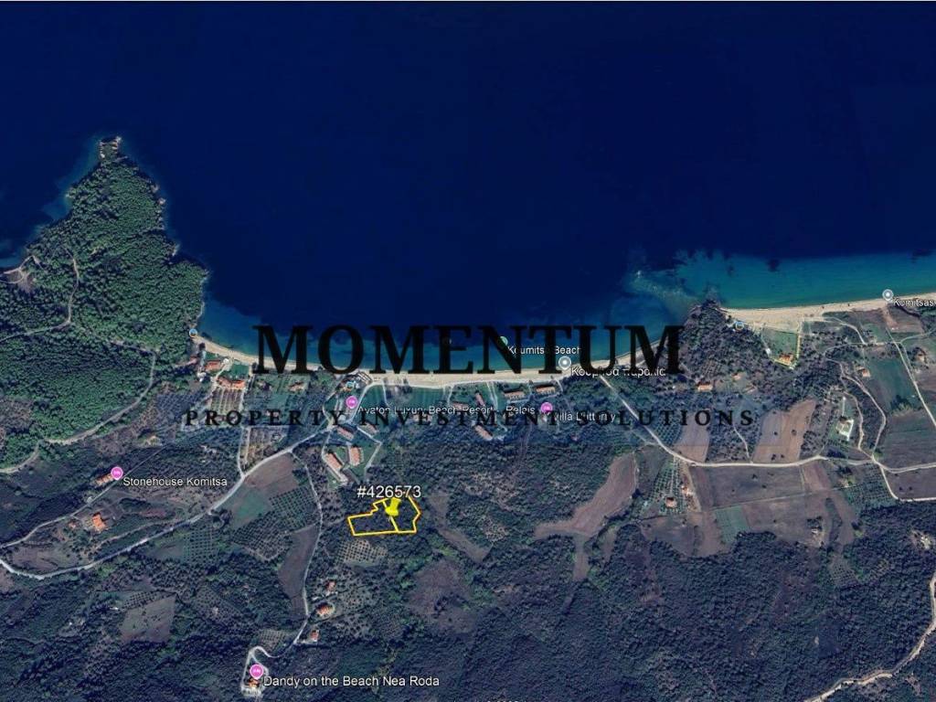 Εξωτερικοι χώροι