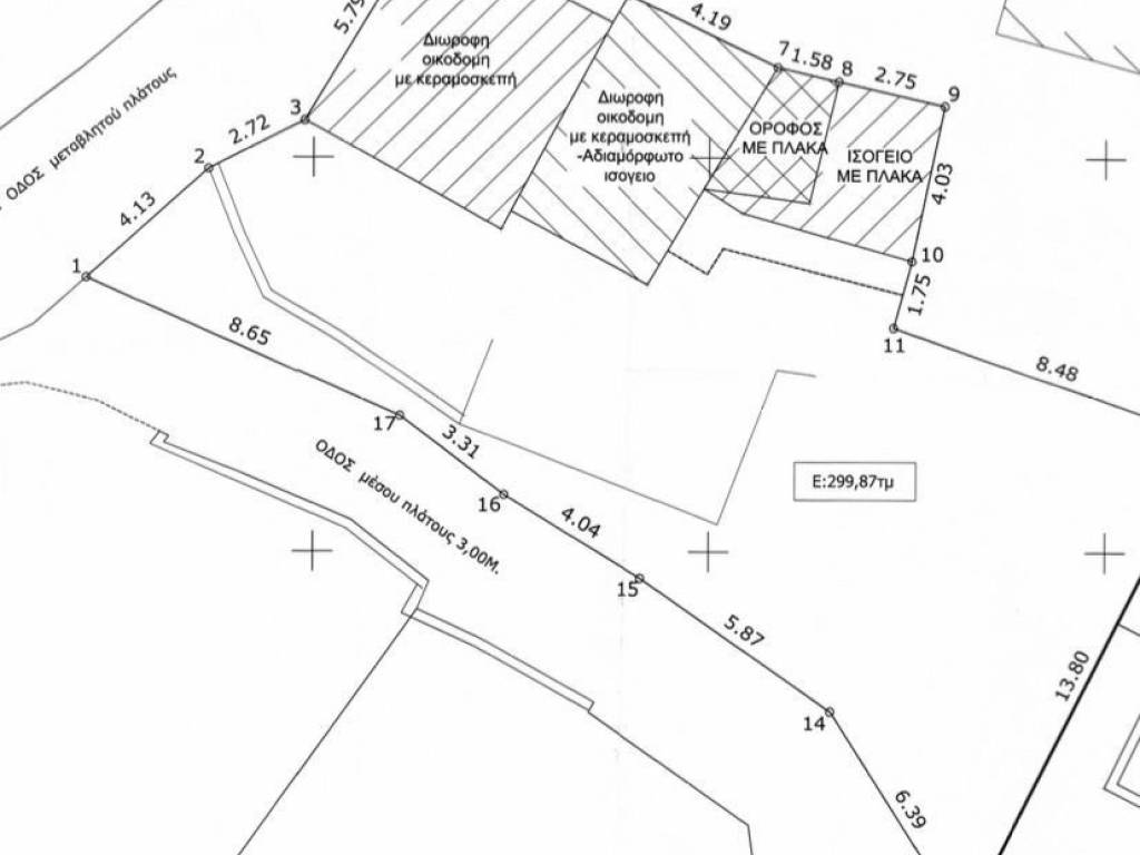 Εσωτερικοι χώροι