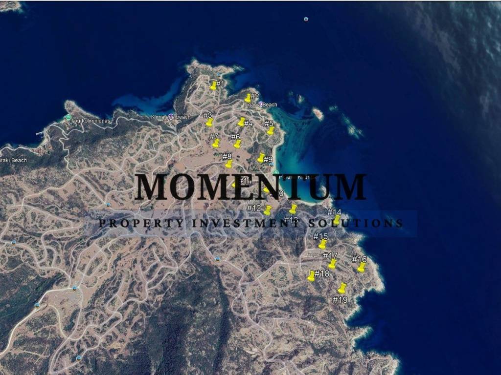 Εξωτερικοι χώροι