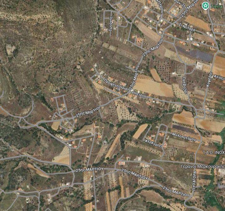 Εξωτερικοι χώροι