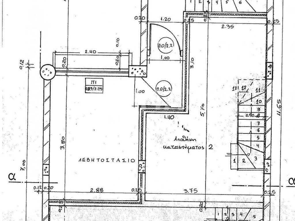Εσωτερικοι χώροι