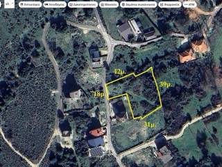 ΣΧΗΜΑ ΟΙΚΟΠΕΔΟΥ