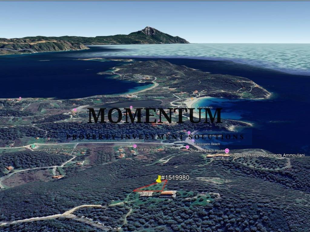 Εξωτερικοι χώροι