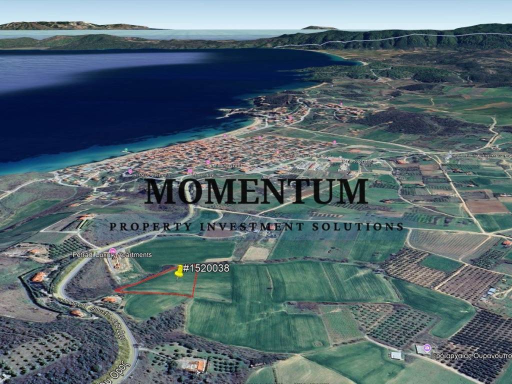 Εξωτερικοι χώροι