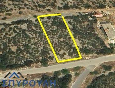 Εξωτερικοι χώροι