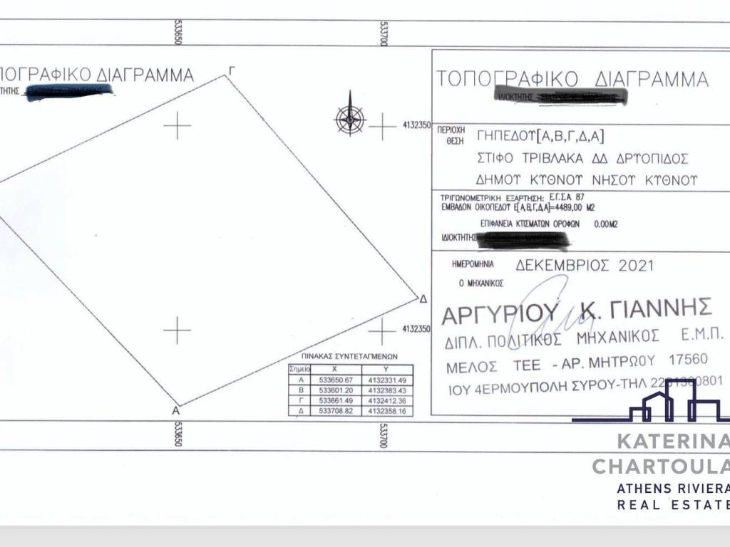 Εσωτερικοι χώροι