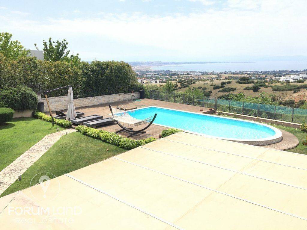 Forumland Real Estate, Εξωτερική θέα