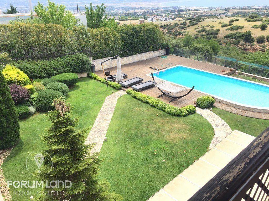 Forumland Real Estate, Εξωτερική θέα