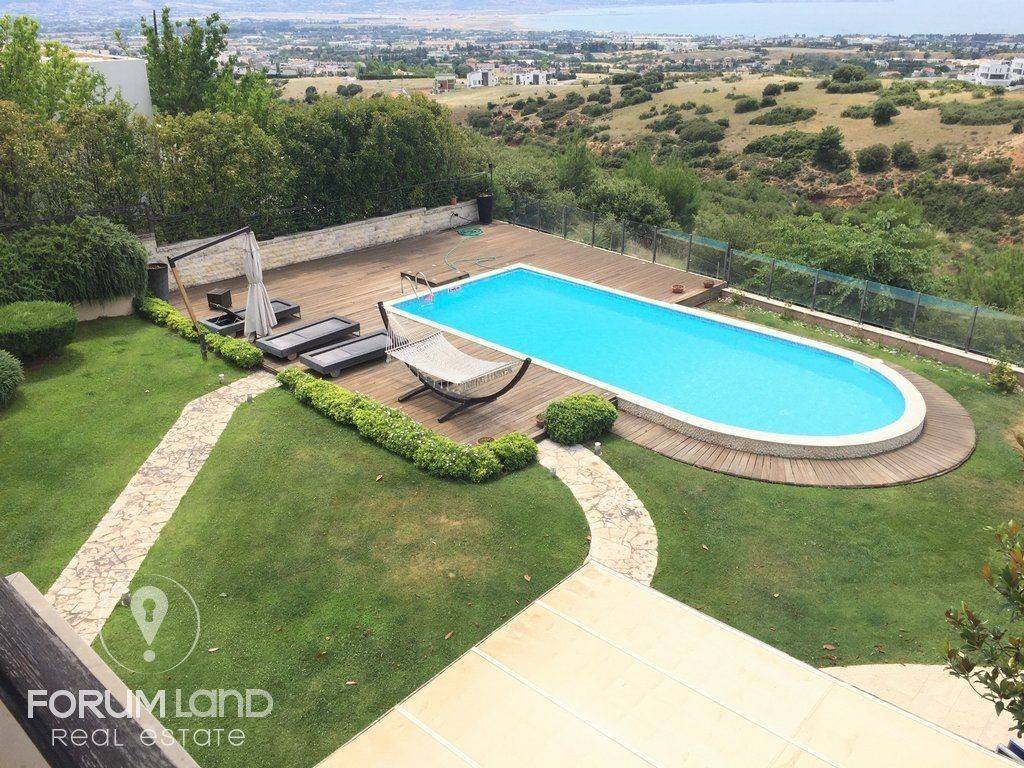 Forumland Real Estate, Απεριόριστη Θέα