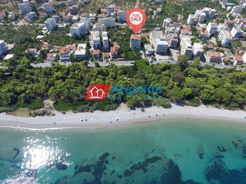 Ύπαρξη ανθρώπου