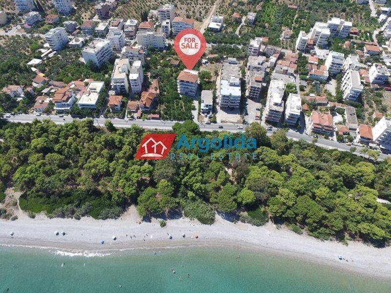 Ύπαρξη ανθρώπου