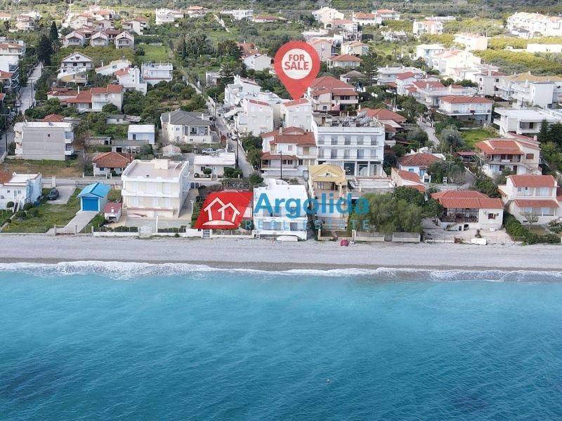 Ύπαρξη ανθρώπου