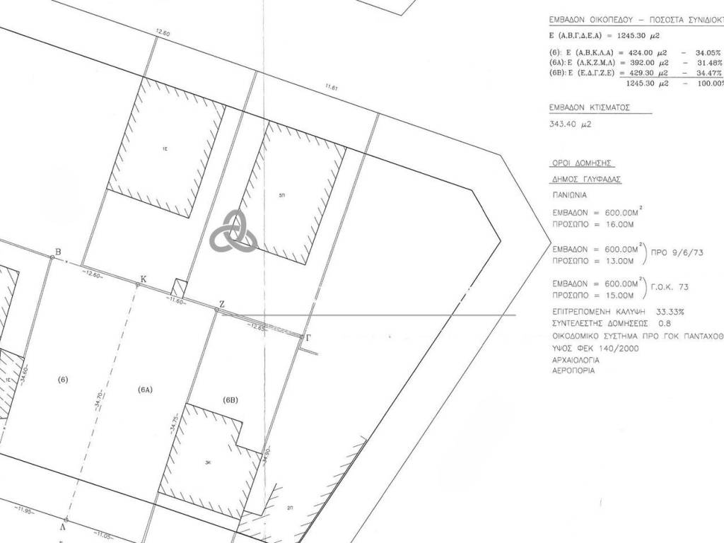 Εσωτερικοι χώροι