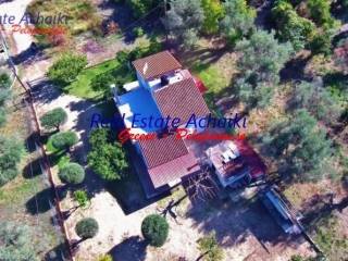 Ύπαρξη ανθρώπου