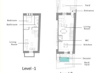 Εσωτερικοι χώροι