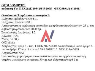 ΟΡΟΙ ΔΟΜΗΣΗΣ.jpg