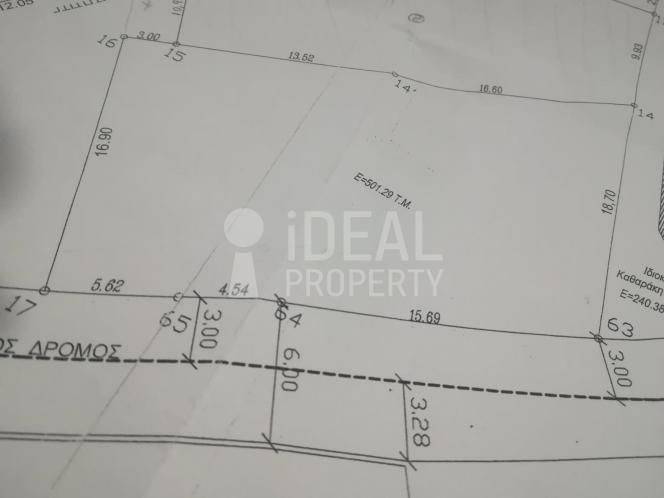 Τοπογραφικό