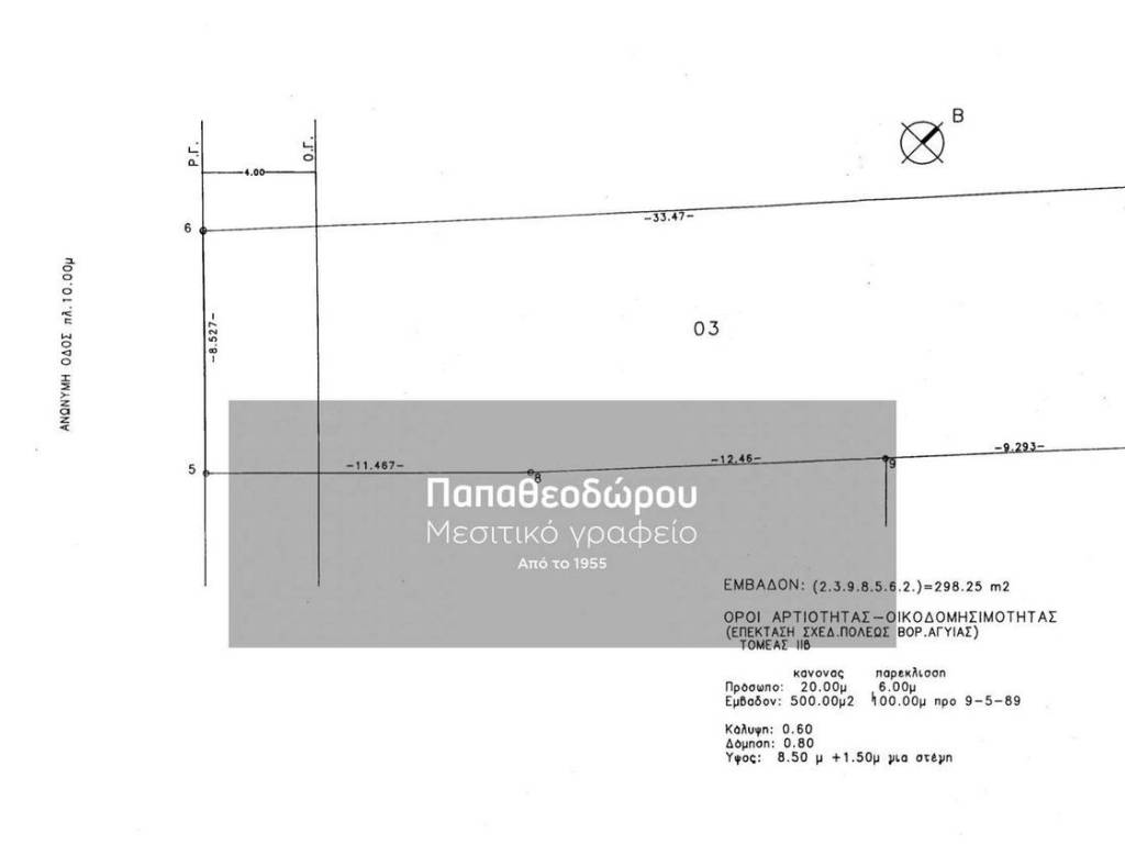 Εσωτερικοι χώροι