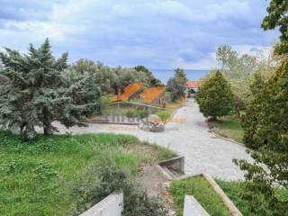 Ύπαρξη ανθρώπου