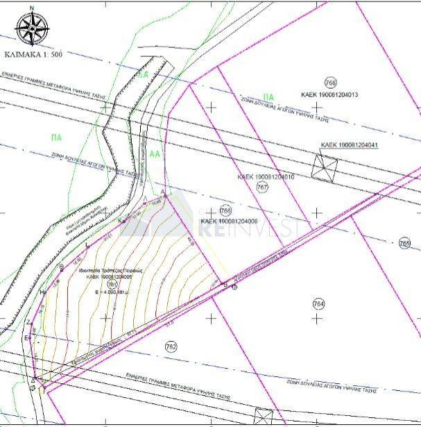 Εσωτερικοι χώροι