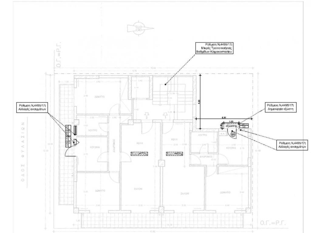 Εσωτερικοι χώροι