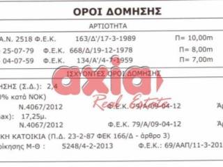 Καβάλα, Κέντρο