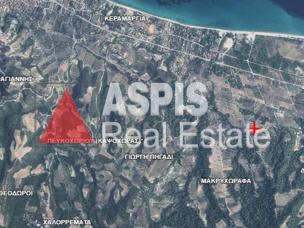 Εξωτερικοι χώροι