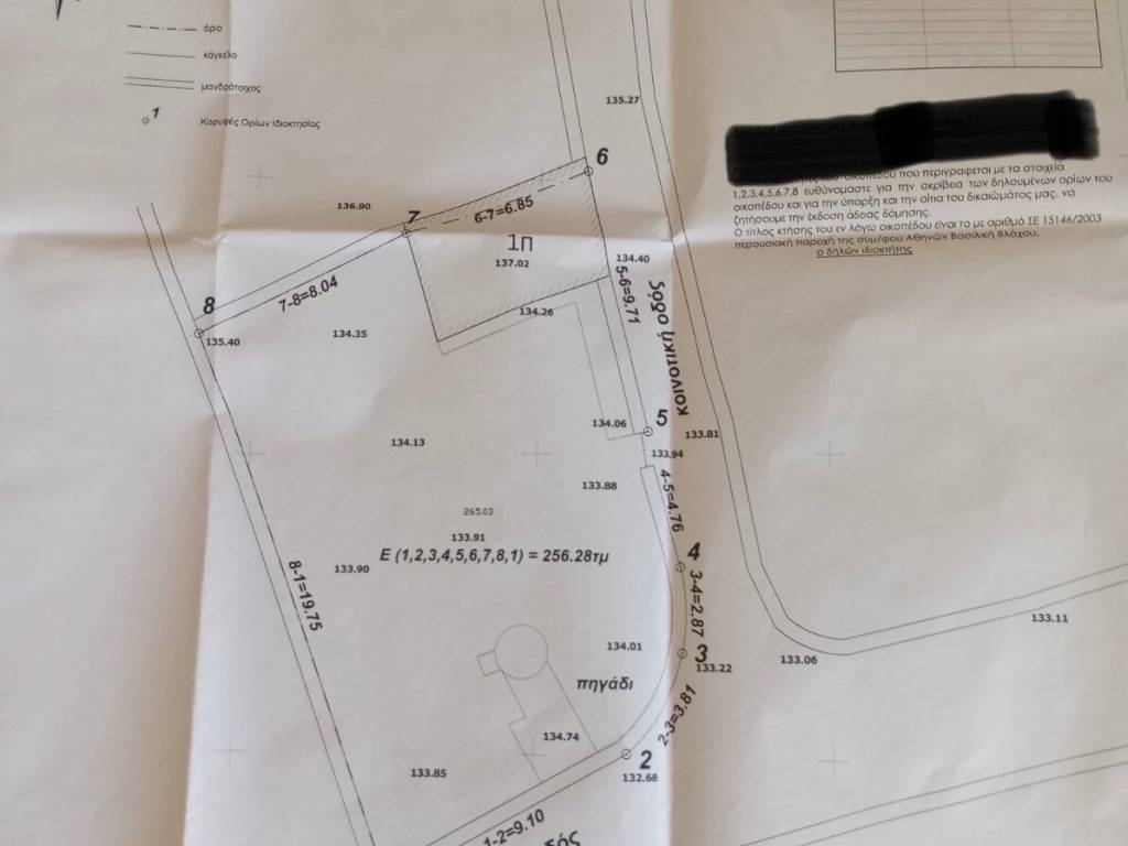 Εσωτερικοι χώροι