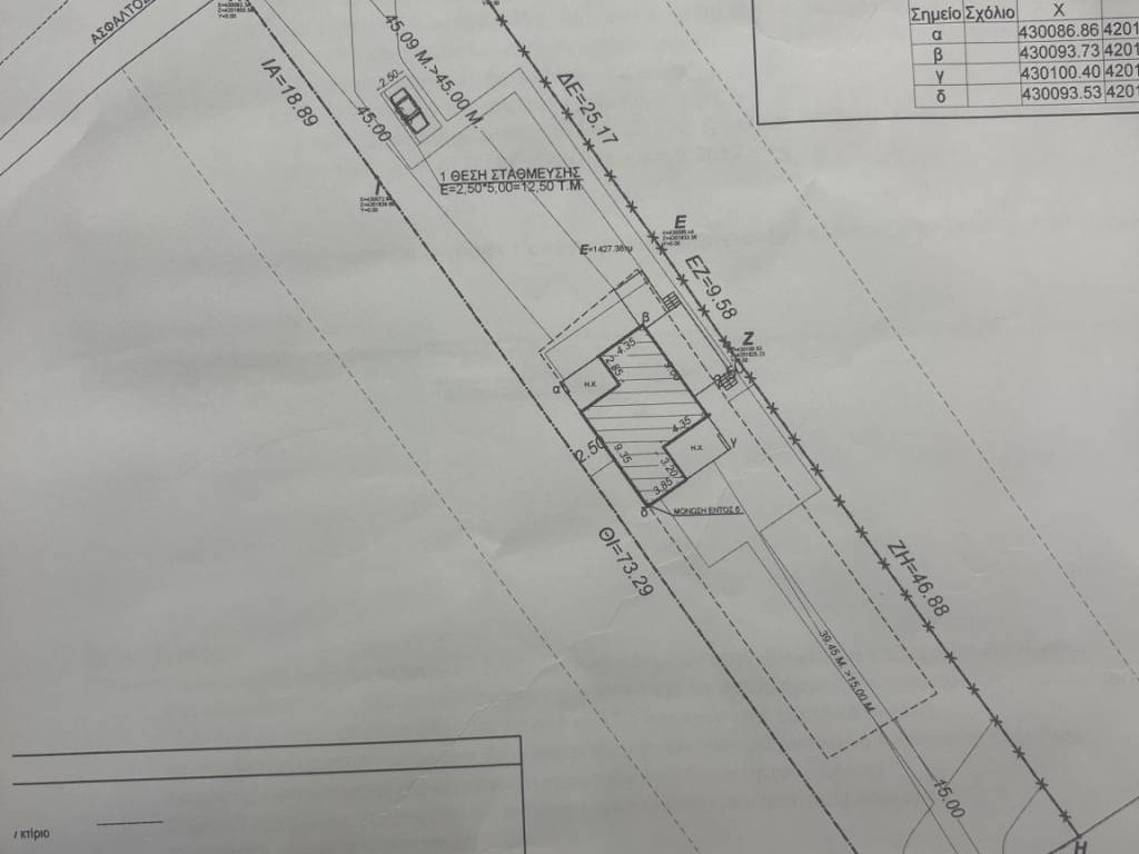 Εσωτερικοι χώροι