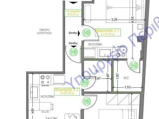 Forumland Real Estate, Κάτοψη ορόφου