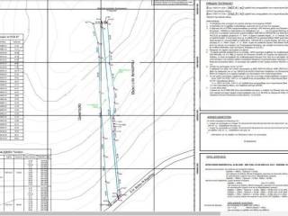 Τοπογραφικό